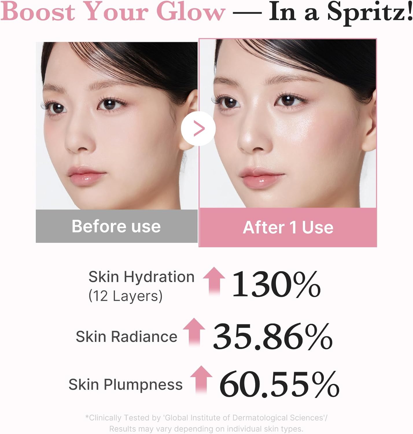 medicube Jelly Mist Serum Pink PDRN Collagen Dual-Texture Glow Spray Niacinamide Glutathione Ceramide Hyaluronic Acid Hydration Radiance PlumpLooking Skin 100ml