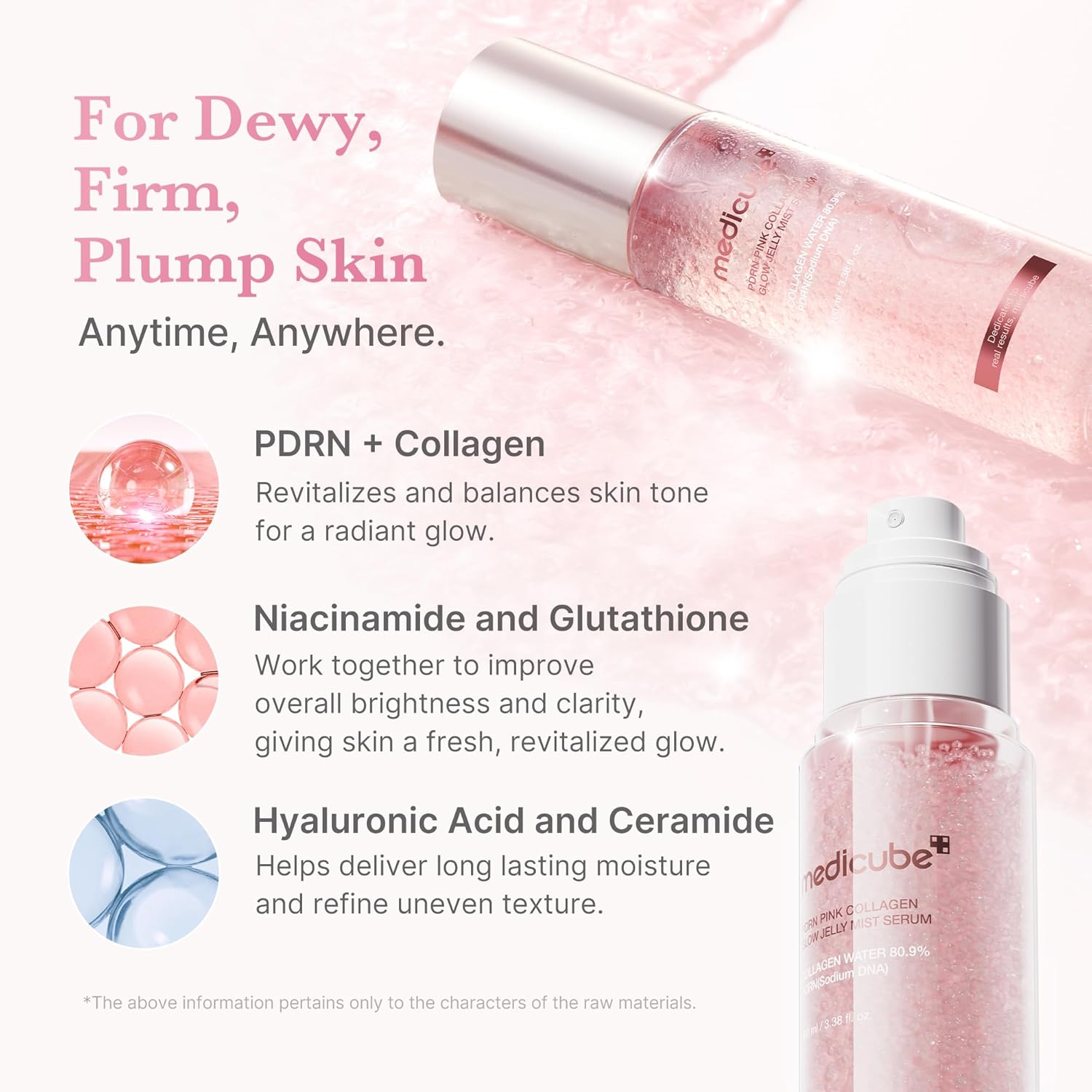 medicube Jelly Mist Serum Pink PDRN Collagen Dual-Texture Glow Spray Niacinamide Glutathione Ceramide Hyaluronic Acid Hydration Radiance PlumpLooking Skin 100ml