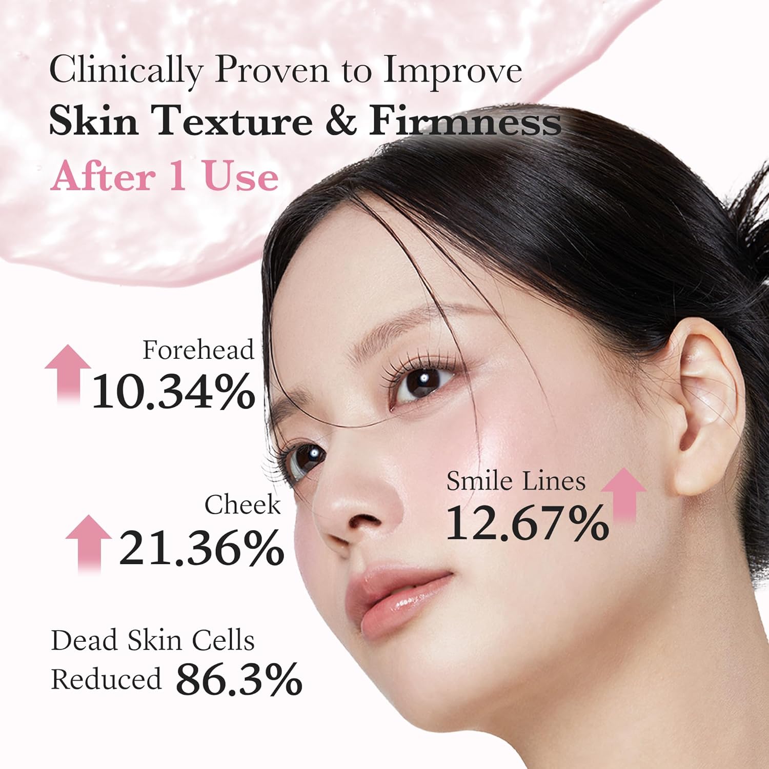medicube Jelly Mist Serum Pink PDRN Collagen Dual-Texture Glow Spray Niacinamide Glutathione Ceramide Hyaluronic Acid Hydration Radiance PlumpLooking Skin 100ml
