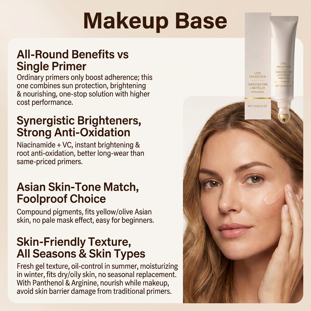Soft Skin Primer Natural Clear Adhesive Light Hydrating Moisturizing For All Skin Types Daily Makeup Base Lotion