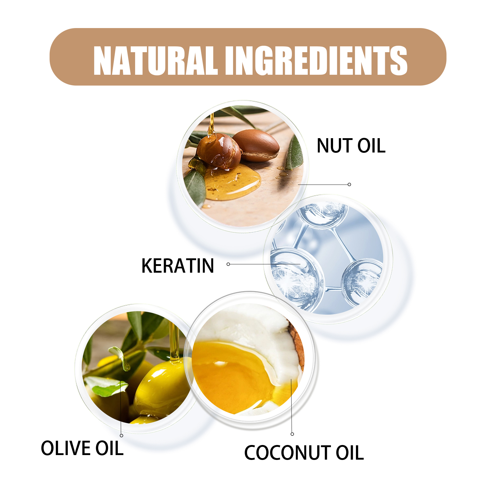 Nut Keratin Hair Mask Frizz Control Damage Repair Smoothing Treatment For Dry Damaged Split Ends Nourishing Deep Conditioning 1 PCS
