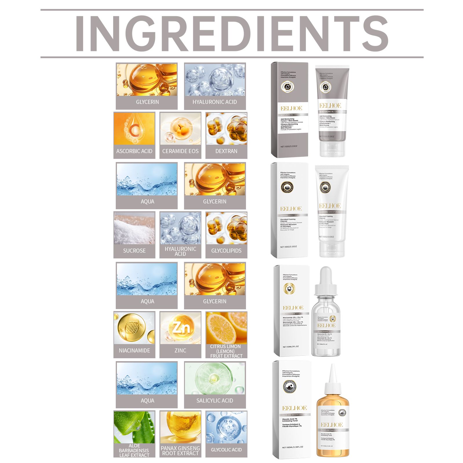 Blemish Care Set With Glycolic Toner Moisturizer Cleanser And Niacinamide Serum