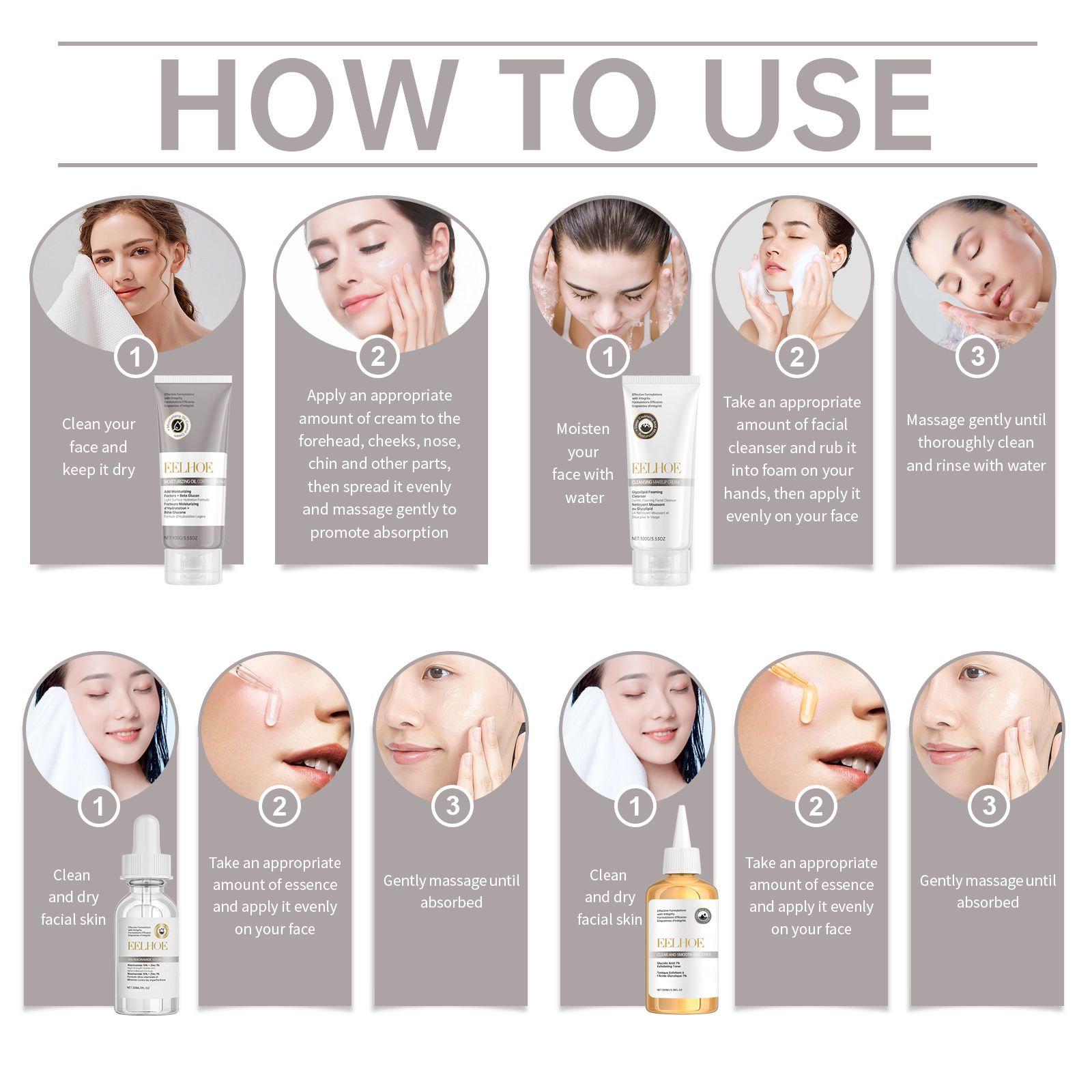 Blemish Care Set With Glycolic Toner Moisturizer Cleanser And Niacinamide Serum
