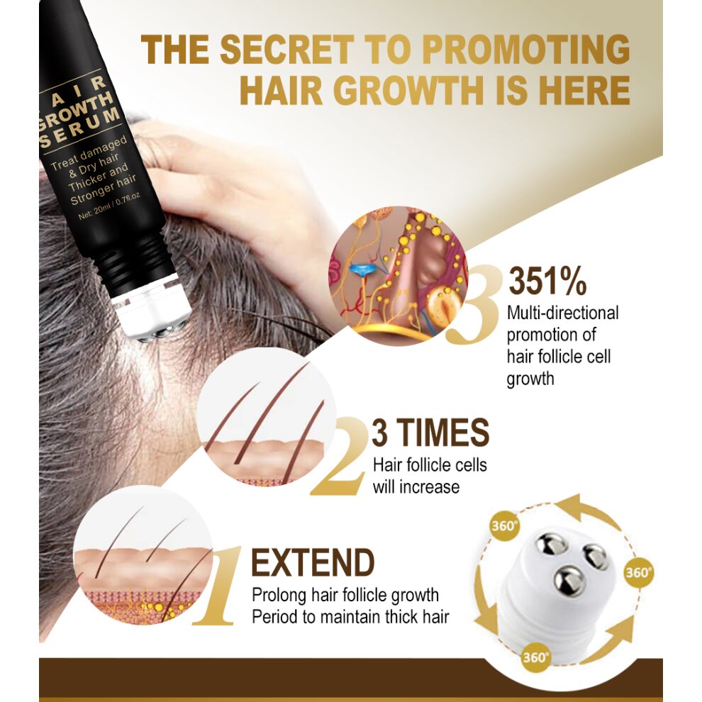 Sevich Hair Growth Oil Ginger Extract Growing Serum Prevent Hair Loss Care Scalp Massage Roller Treatment Thickener Essence 20ml