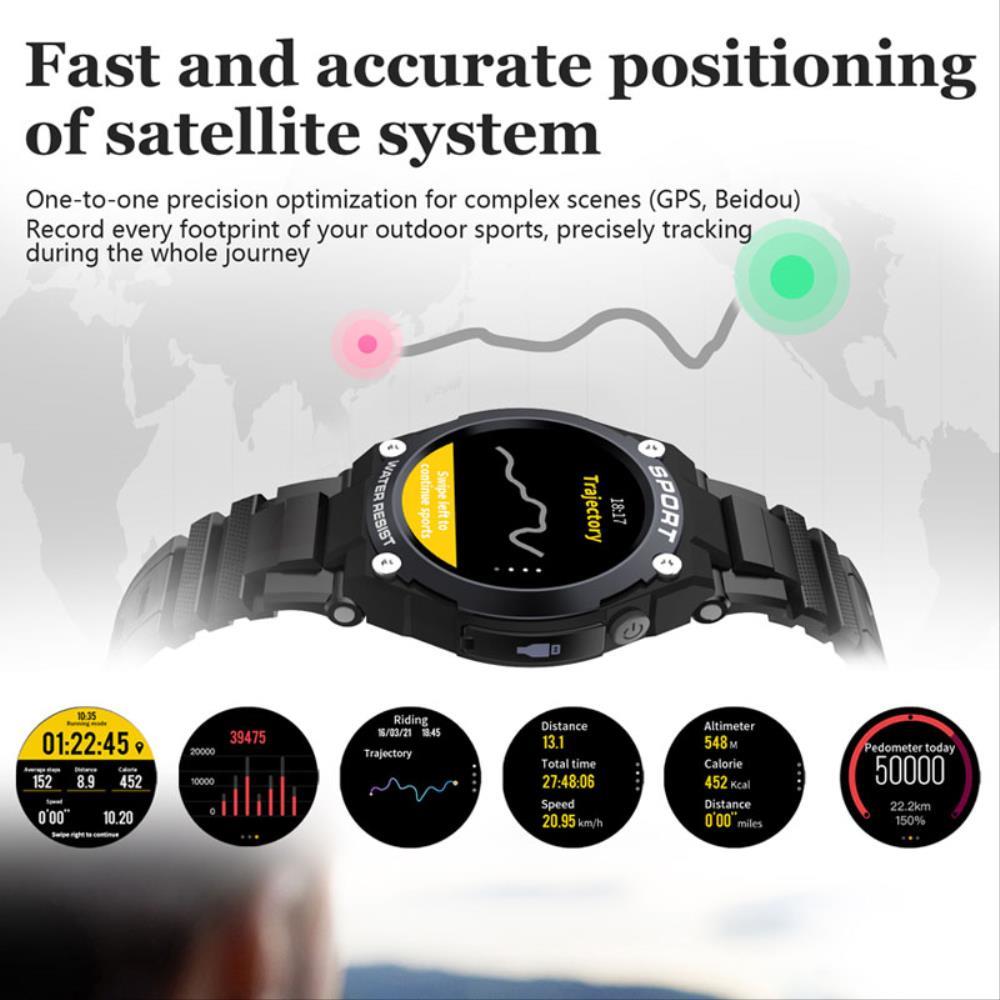 Smart Watch Fitness Tracker Heart Rate Monitor Waterproof GPS Sports Watch Red
