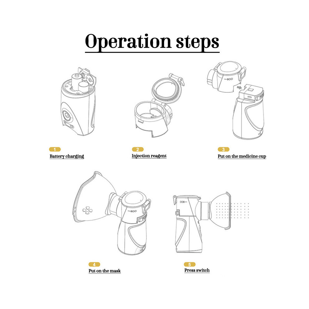 Portable Nebulizer Inhaler Ultrasonic Respirator Machine Rechargeable