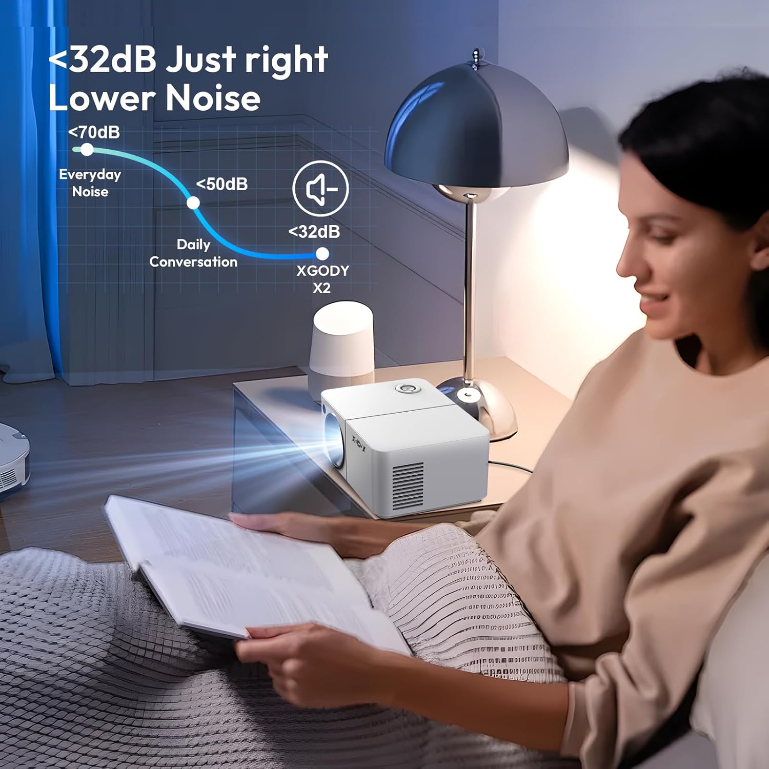 Mini Smart Projector Android 12 Portable HD Projector 14000 Lumen 1080P Supported with WiFi and Bluetooth Electric Focus Keystone Built-in Netflix YouTube APPs Tripod Included