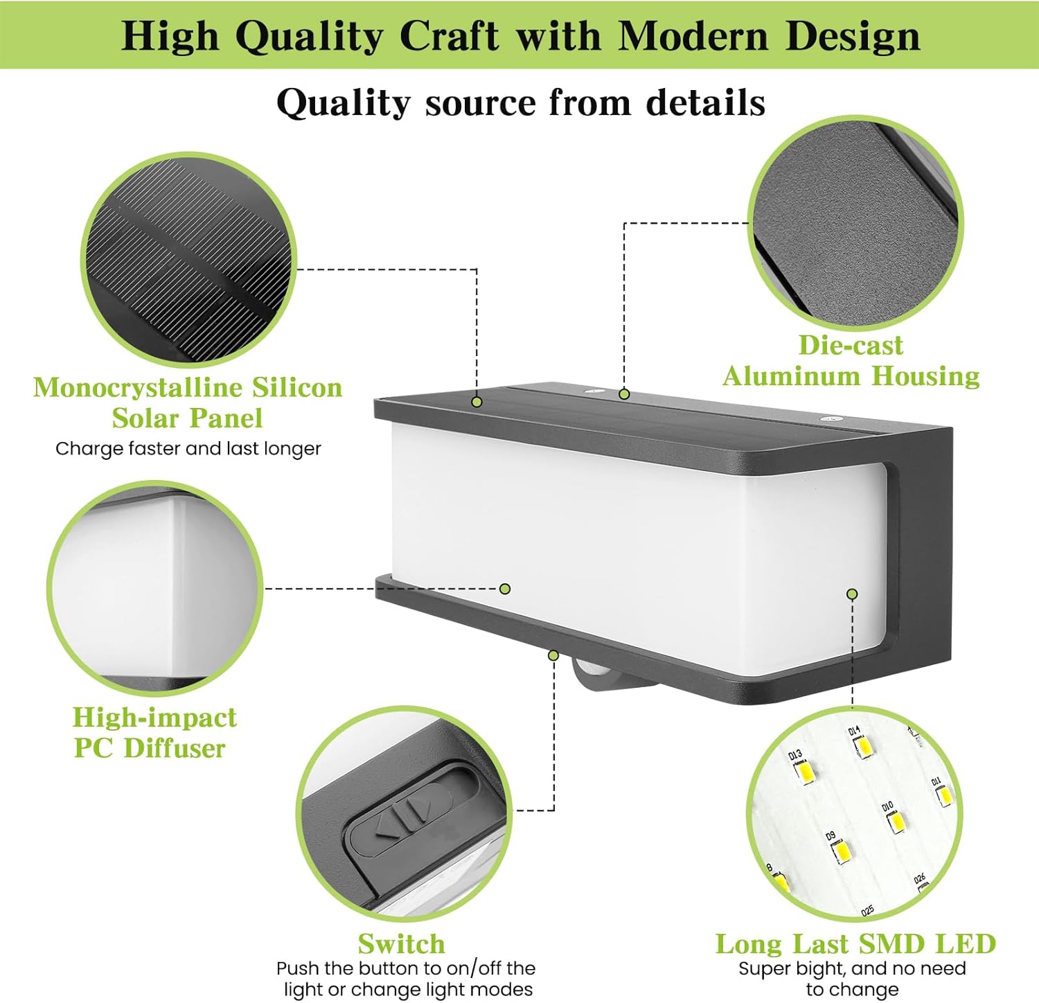 (Rectangle ~ 1) Solar Wall Light Outdoor with Motion Sensor 3 Lighting Modes Aluminum Bright Fence Lamp IP54 Waterproof Outside Security Light for Garden YardPorch Patio Deck 