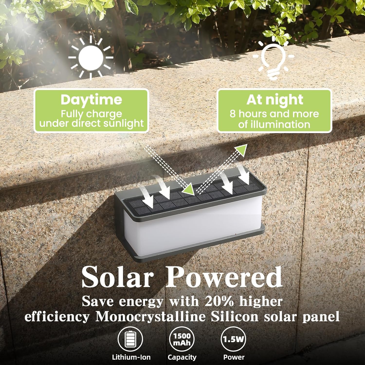 (Rectangle ~ 1) Solar Wall Light Outdoor with Motion Sensor 3 Lighting Modes Aluminum Bright Fence Lamp IP54 Waterproof Outside Security Light for Garden YardPorch Patio Deck 