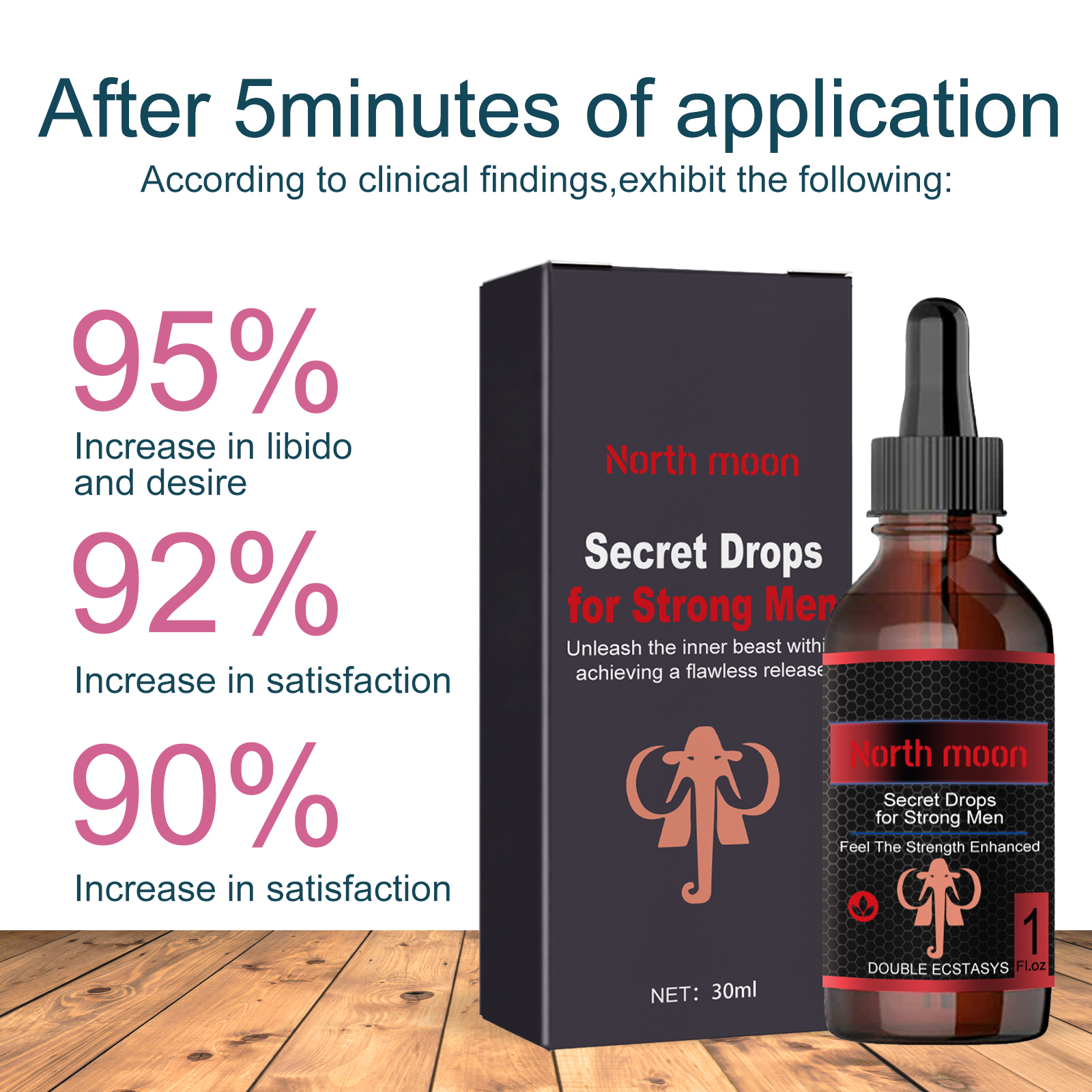 Men Care Drops For Men Body Maintenance Strengthen Vitality Pleasant Mind Massage Essential Oil