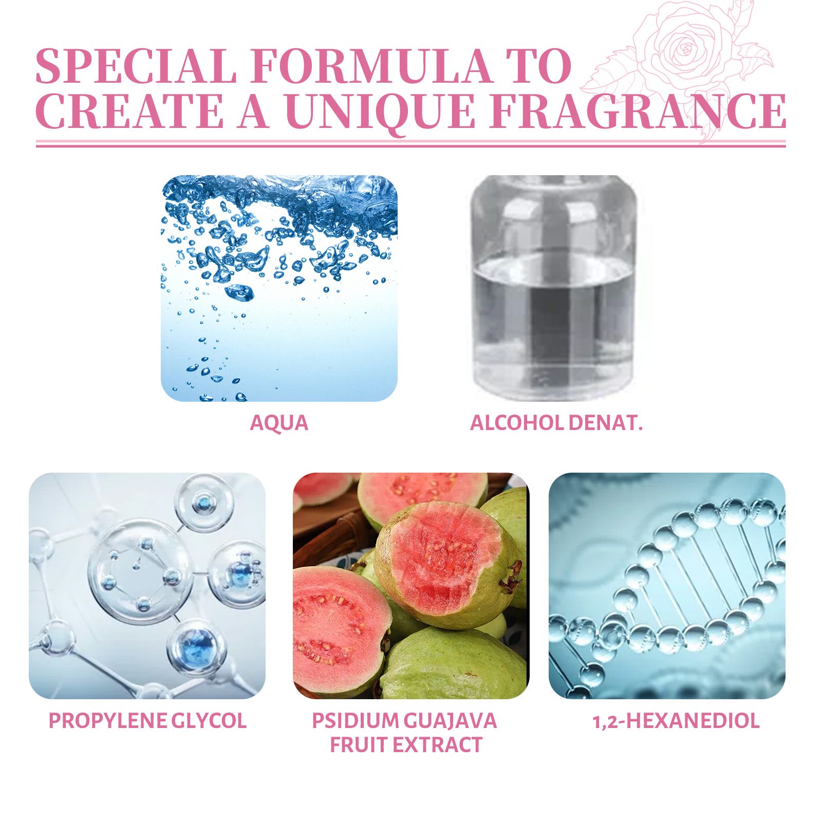 Roll On Perfume Fresh Long Lasting Portable For Daily Wear And Date Night