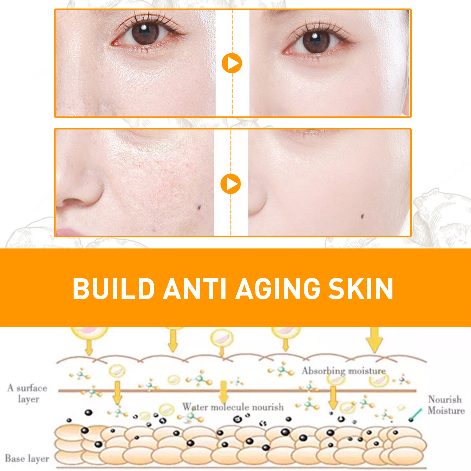 Turmeric Whitening Cream Dark Spot Correcting Melasma Freckle Removal Face Cream Pigmentation Treatment Anti Wrinkle Lift Firm Moisturize Nourish