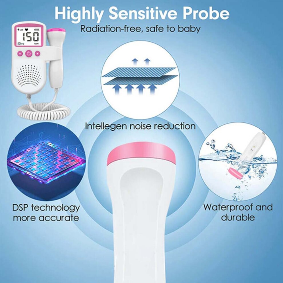 (Blue) Doppler Fetal Heart Rate Monitor Baby Heartbeat Monitor Pregnancy Home Baby Heartbeat Monitor Pregnancy