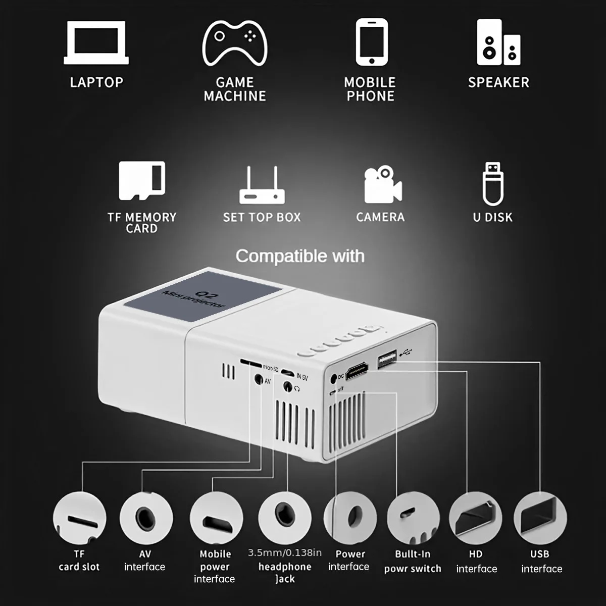 Portable 1080P Mobile Phone Same Screen Mini Projector Outdoor Movie Home Theater Projection At Home