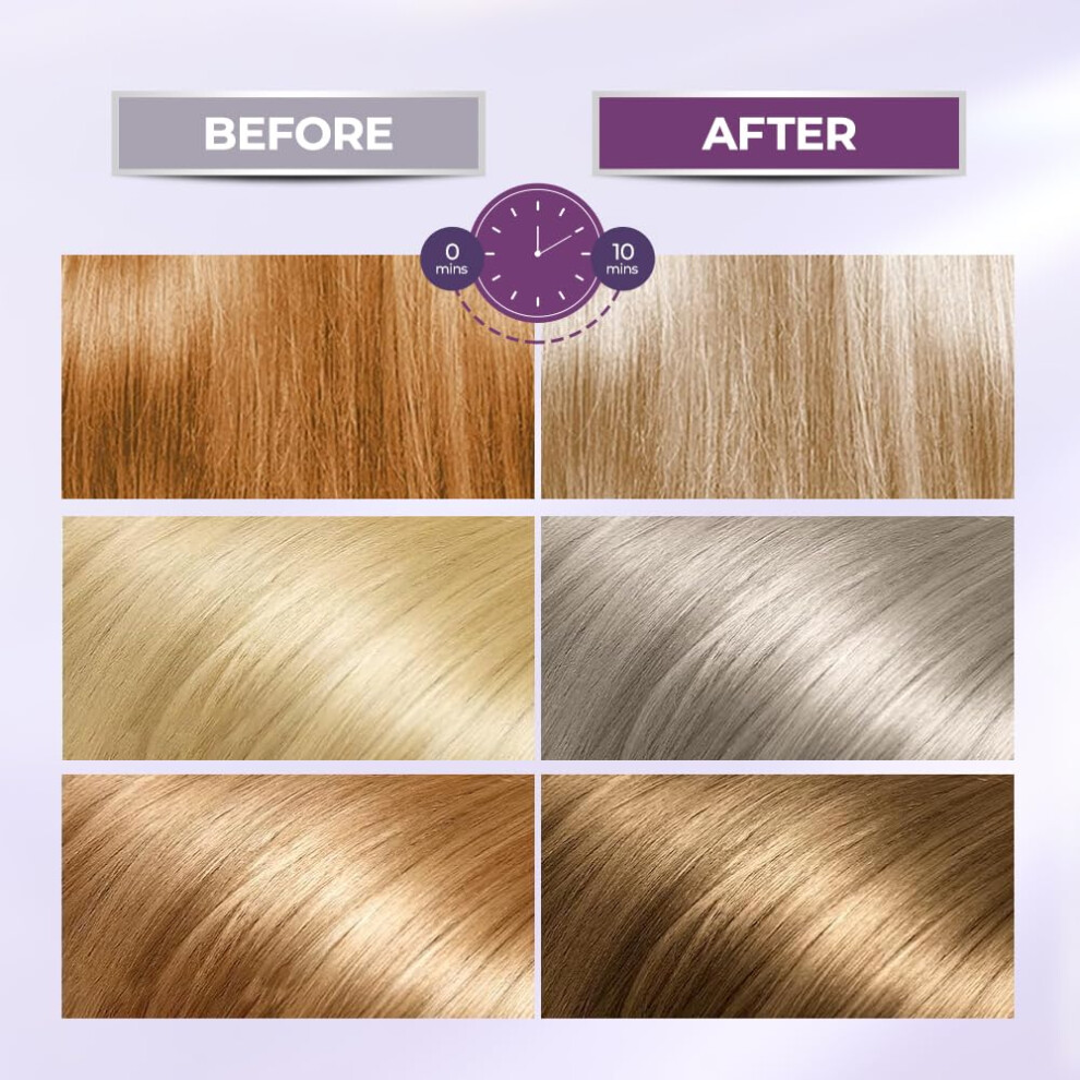 Karseell Purple Hair Mask For Blonde Silver Gray Highlighted Hair Professional Neutralizes Brass & Yellow Tones 500ml