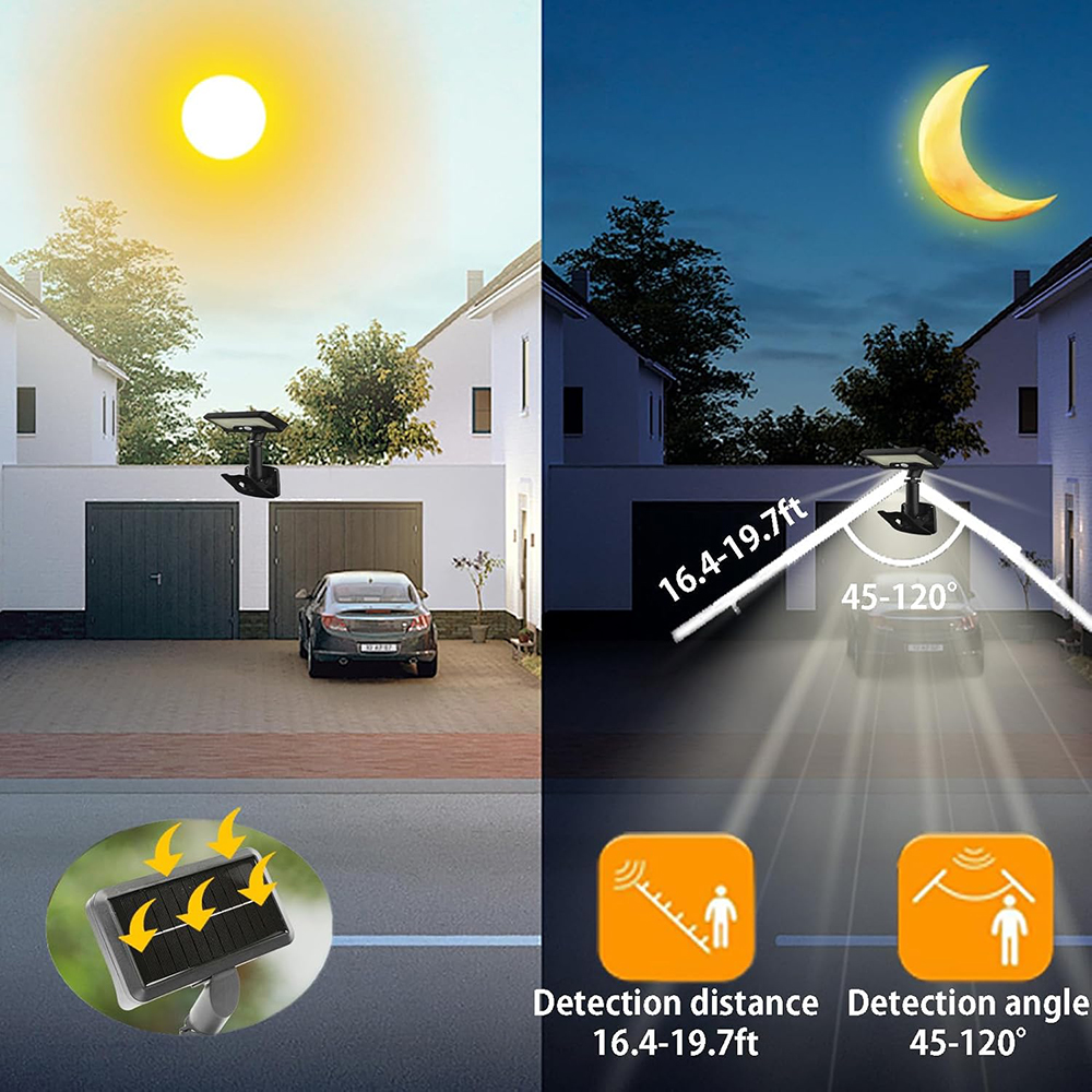 (2 PCS) Portable Clip On Solar Lights Outdoor with Motion Sensor New 92 LEDs 3 Lighting Modes Garden Fence Lights Patio Camping