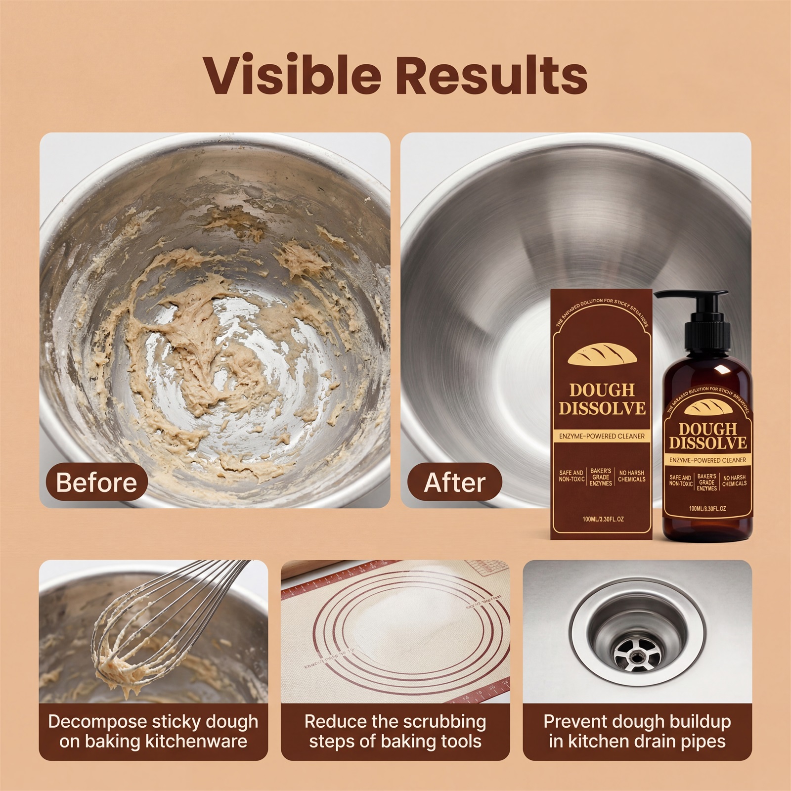 Dough Dissolver Neutral Formula Mild On Hands Easy To Rinse Food Grade Kitchen Cleaner For Pasta Processing