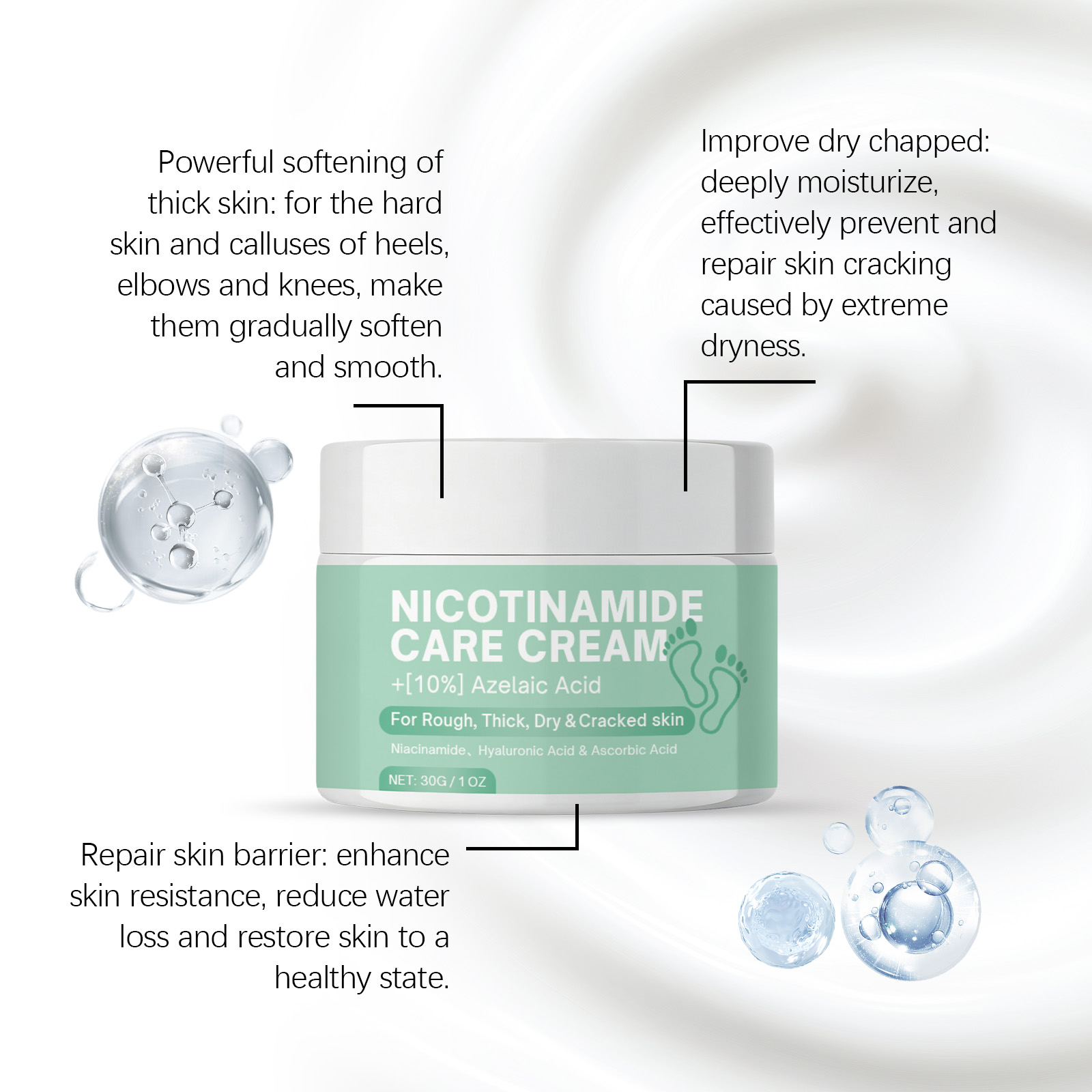 Nicotinamide Foot Care Cream Guard Epidermis Moisturize Tender Elastic Hydrate Radiant Daily Tissue Keep Silky
