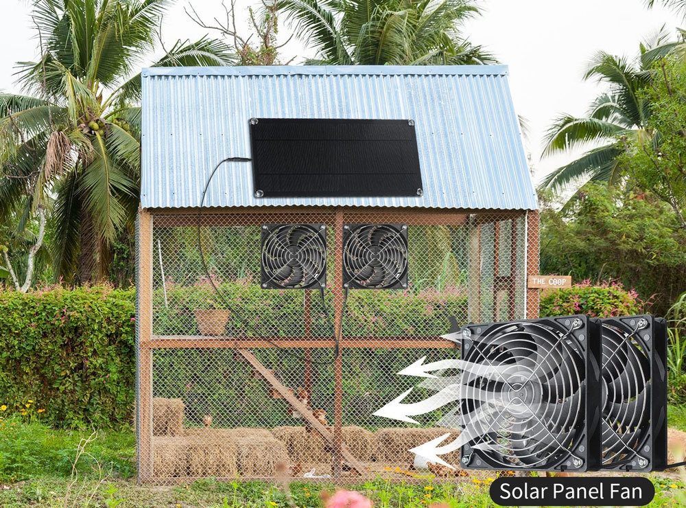 Makecool Solar Panel, 12V Monocrystalline Solar Panel Weatherproof Dual Fan EVA Array Solar Power System for Home, Sheds, Motorhomes, Rooftop, Caravan, Camper, Marine Boat and Off-grid