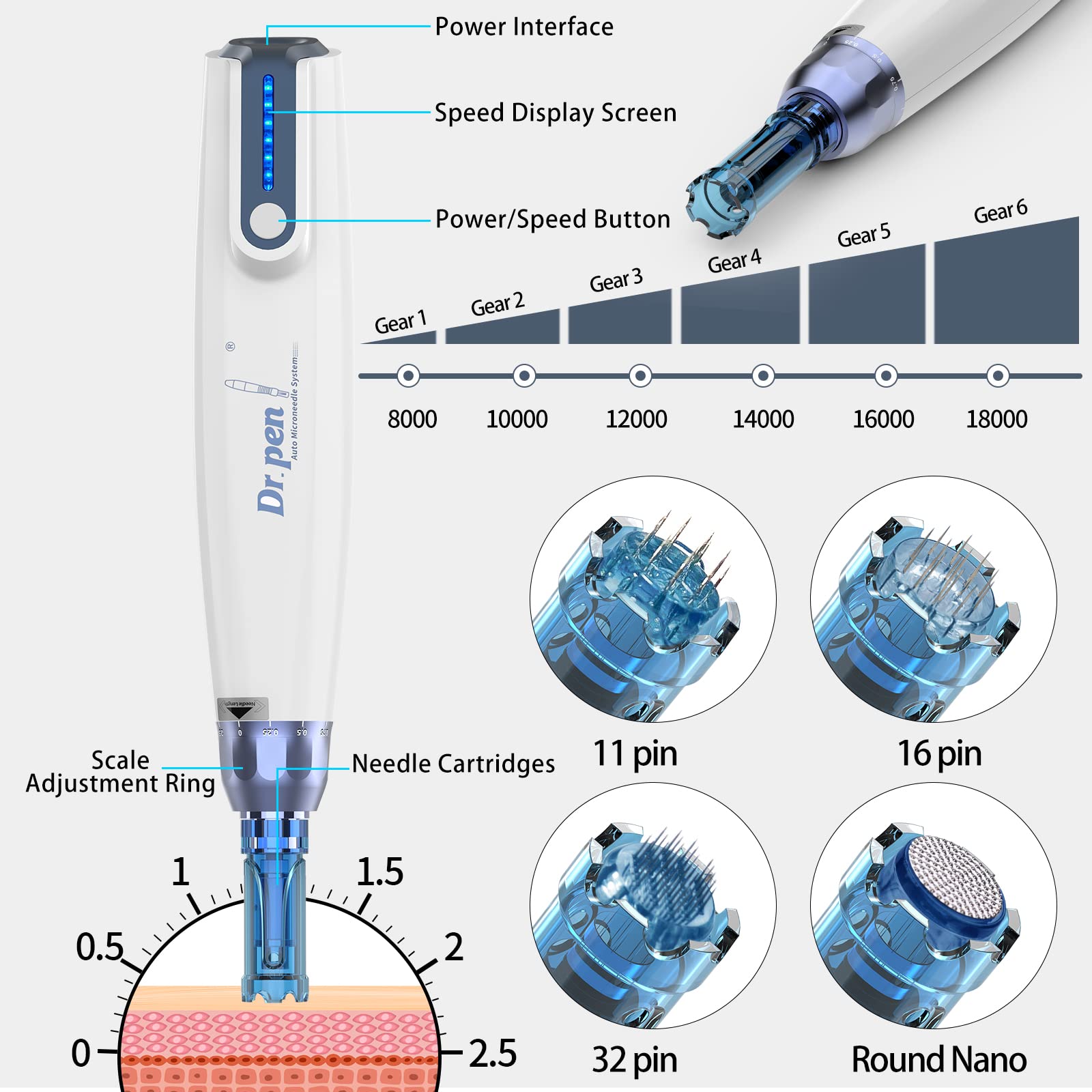 Dr. Pen A9 Cordless Microneedling Pen Kit Derma pen for Face Skin Care Including 10 Cartridges