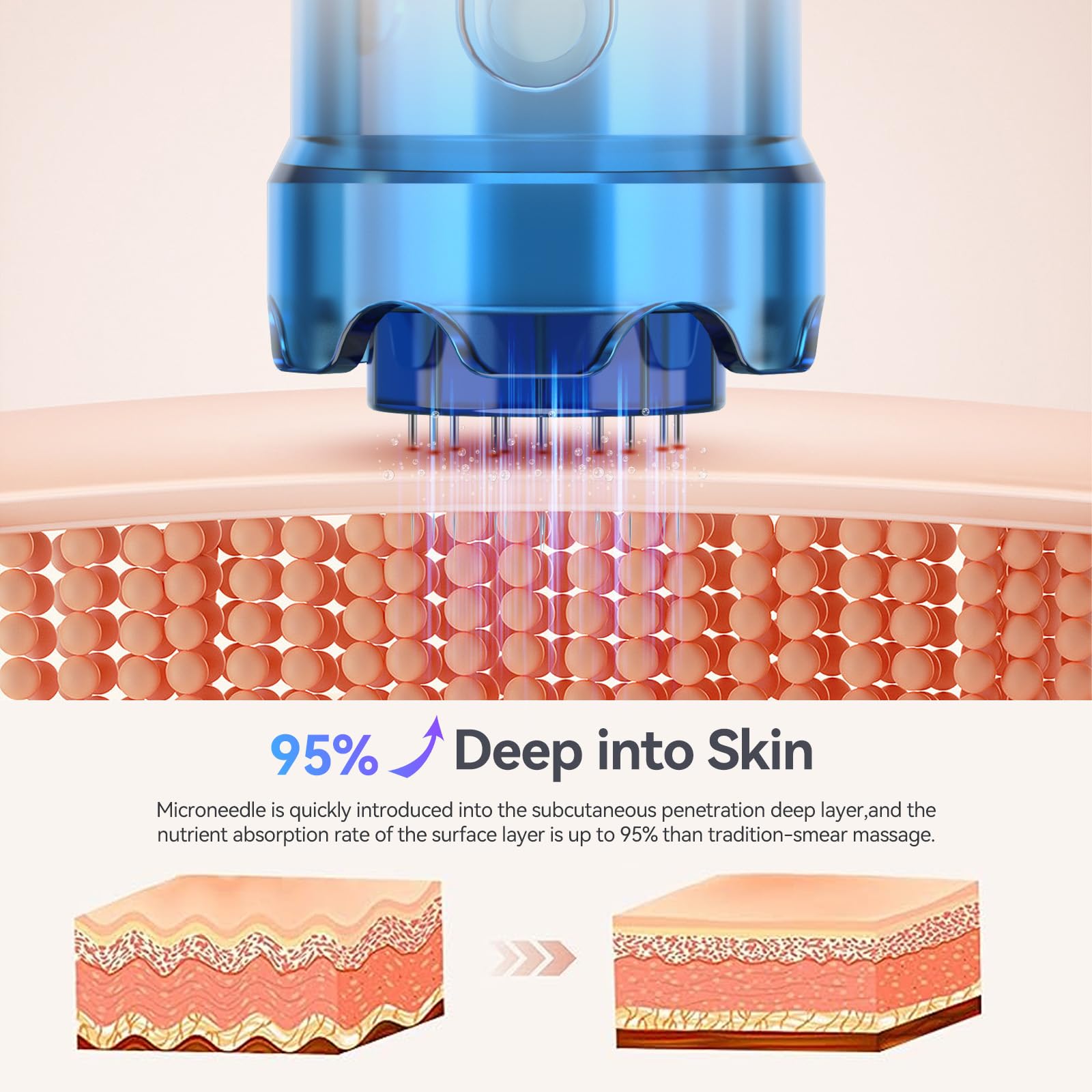 (Derma Pen M8S) Microneedling Dr.pen M8S Professional Dermapen Wireless Microneedling Pen Electric Derma Pen with 6pcs 12PIN 36PIN Cartridges Micro Needle Replacement