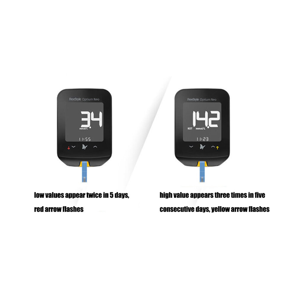 Abbott FREESTYLE OPTIUM NEO GLUCOSE AND KETONE METER