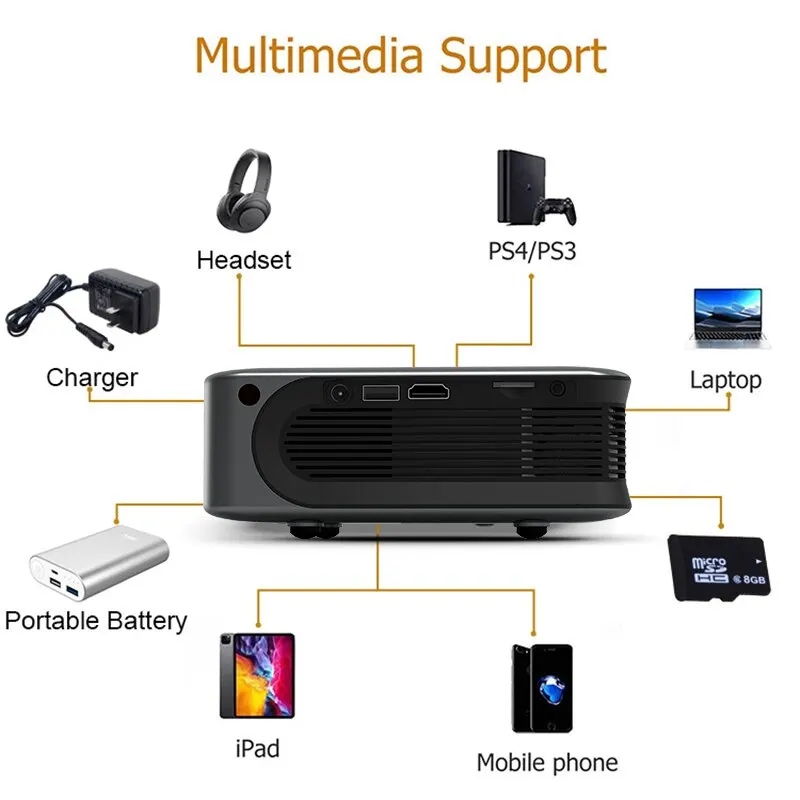 MINI Projector Portable 3D Theater WIFI Sync Android IOS Smartphone 4K 1080P Moive Videoprojector LED Smart Cinema