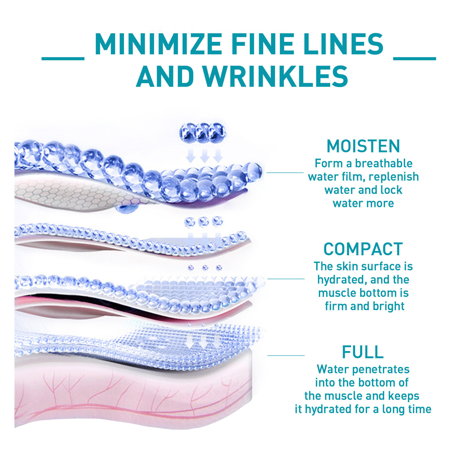 (1 PC) Anti Wrinkle Serum Hexapeptide Cono Peptide Essence for Face Lift Firming Improve Rough Sagging Tightening Fade Forehead Lines Age Spots Removal