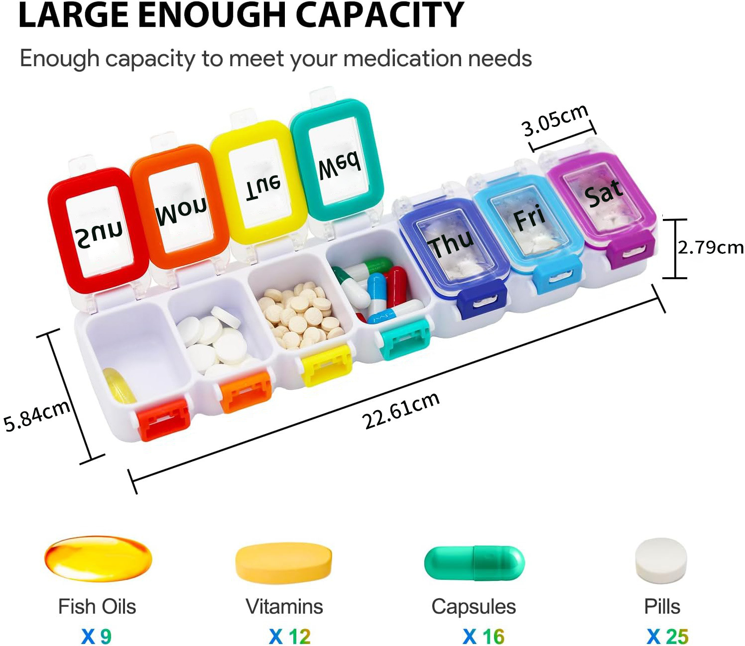 Pill Organizer Portable Food Grade Plastic Medicine Storage Box Rainbow Waterproof Mini Pill Box Medicine Pill Case Daily Pills Holder To Hold Supplement