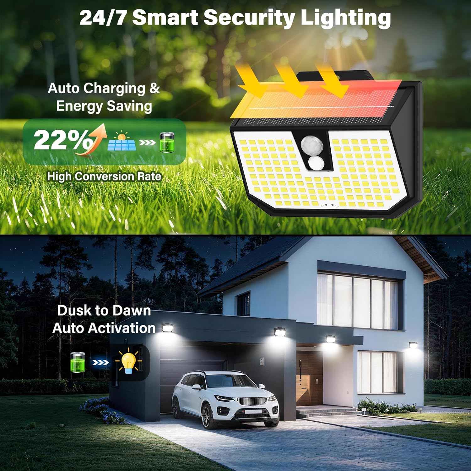 Solar Motion Sensor Lights Outdoor Garden Solar Security Fence Wall Lights 3 Modes 132 LED Solar Powered Outside Lights IP65 Waterproof for Garden Front Door 