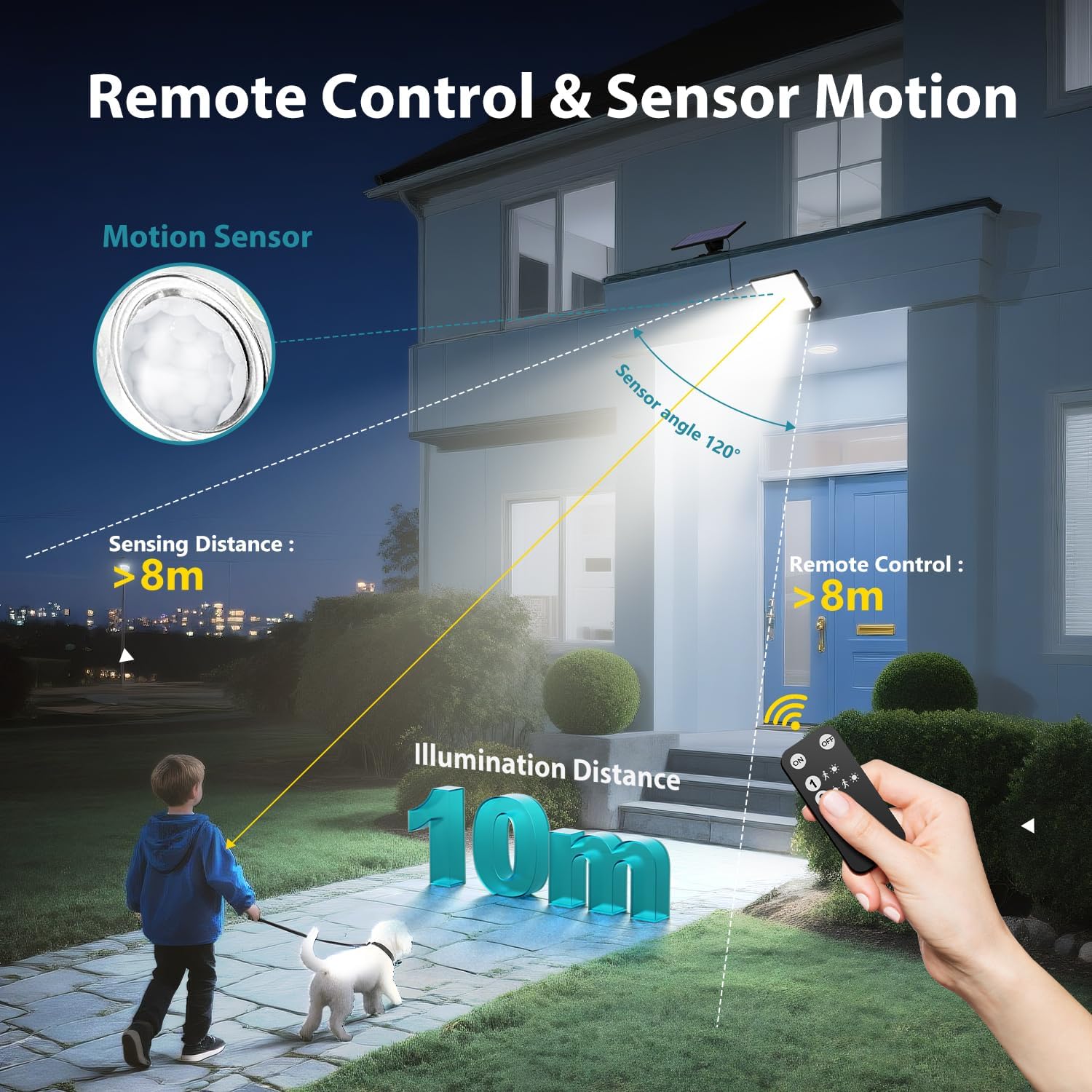 Solar Security Lights with Lenses Remote Solar Lights Outdoor Motion Sensor 3 Modes Solar Floodlight Waterproof for Shed Porch Yard Garage