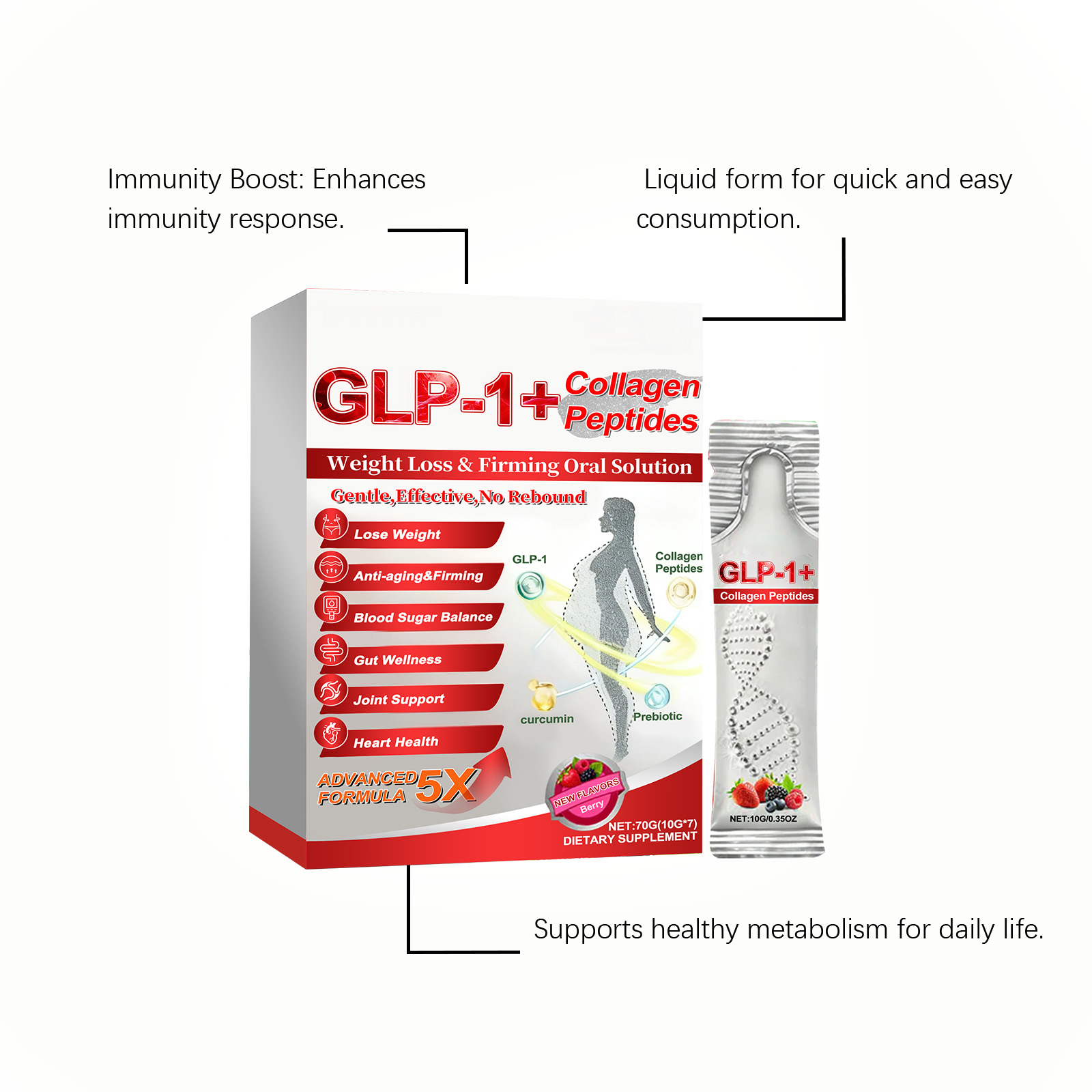 Liquid Drink Mild Ingredients Care Intestinal Function Figure Management Boost Physical Condition Daily Nutritional Supplement Oral Internal Use