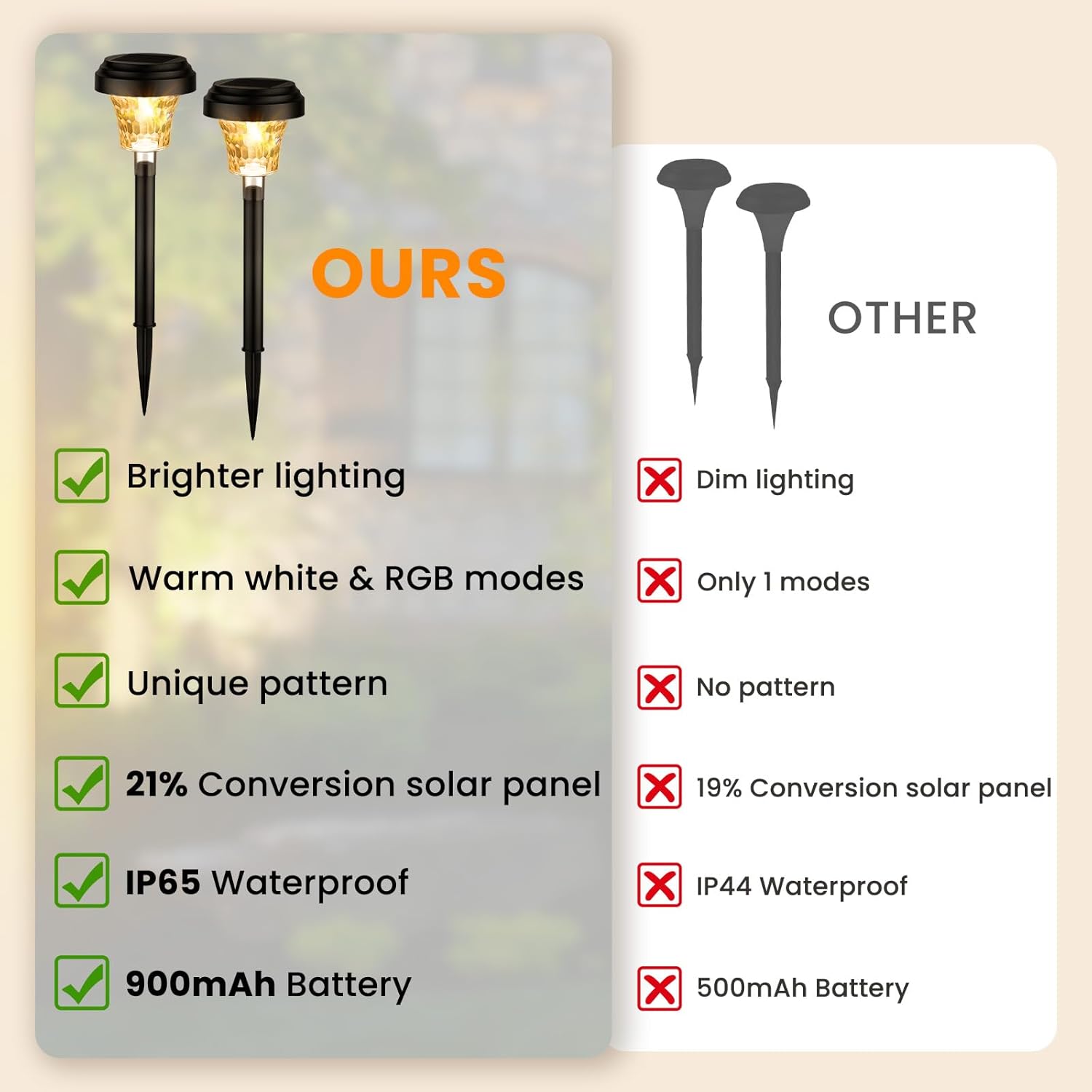 Garden Lights Solar Powered Waterproof 8 Pack Solar Lights Outdoor Garden Stake with Warm White RGB Ultra-Bright Solar Stake Lights Garden Ornaments Solar 