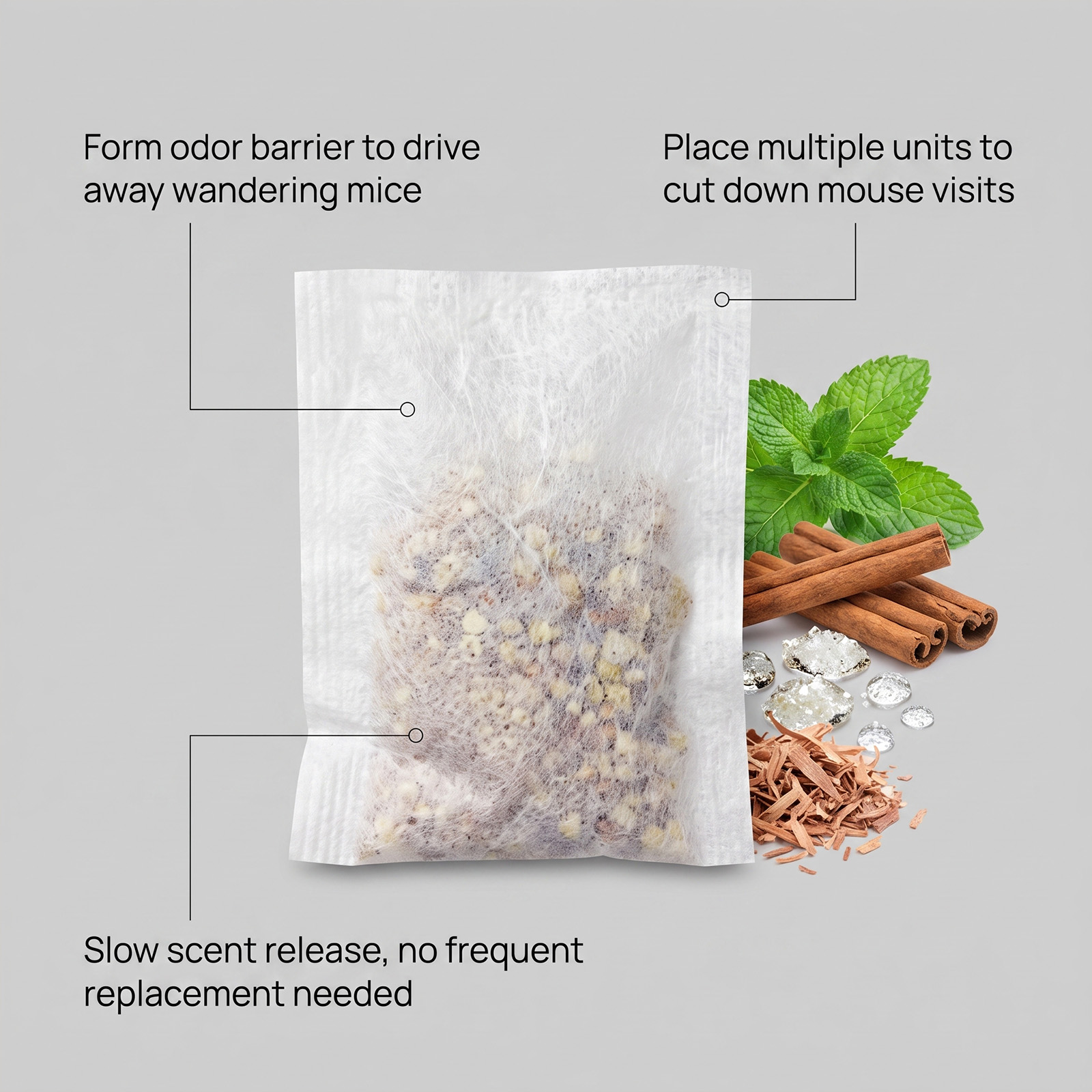 Mouse Repellent Long Last Slow Release Multi Scene Easy Placement Mild Odor Full Coverage Deterrent