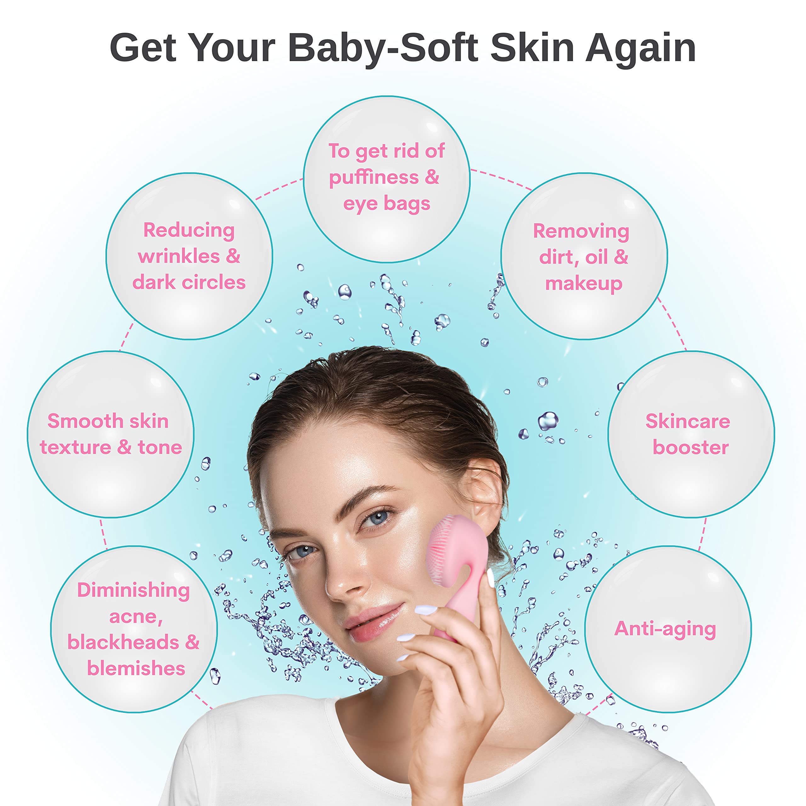 Facial Cleansing Brush Deep Cleanser Skincare Tools 2 in 1 Electric Waterproof Massager Exfoliator Blackhead Pore Cleaner Body Face Scrub Gift