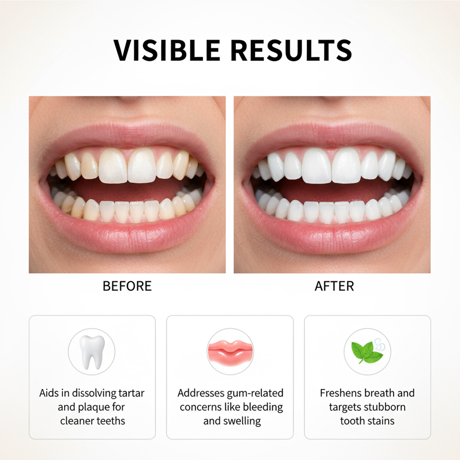 50ML Damaged Gum RepairCare Gel Serum Relieve Sore Gums Allergy Deep Cleaning Teeth Stains Tartar Serum Dental Caries Toothpaste