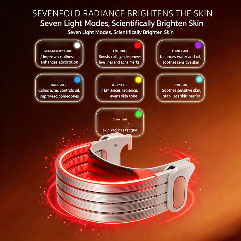 Foldable LED Phototherapy Face Mask 7 Color Photon Mask With Multi Light Energy Technology Red Blue Near Infrared Light for Skin Care Treatment