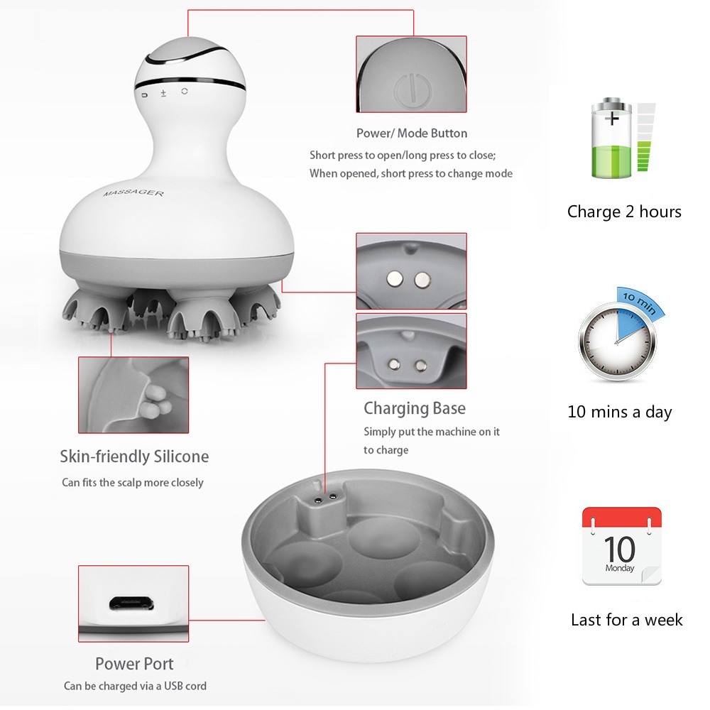 Electric Scalp Head Massager with 4 Removable Heads Attachments for Stimulating Hair Growth Deep Clean Stress Release Waterproof Portable Massager for Head Neck Body