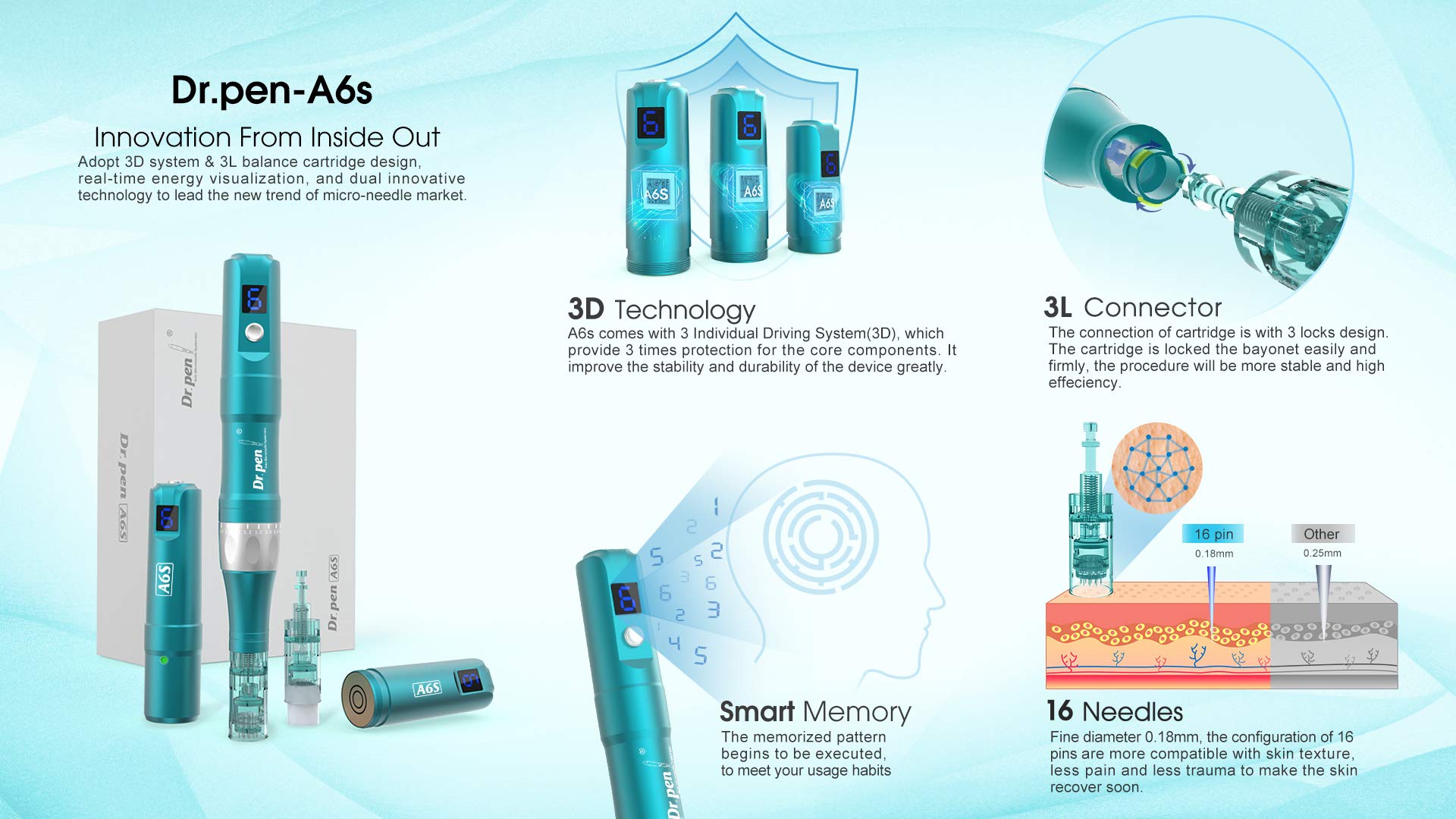 Dr. Pen Ultima A6S Microneedling Pen Wireless Electric Auto Derma Pen Rejuvenation System Machine Skin Care Device Professional Kit with 8 pcs Needle Cartridges 5x16-Pin 3x36Pin UK PLUG