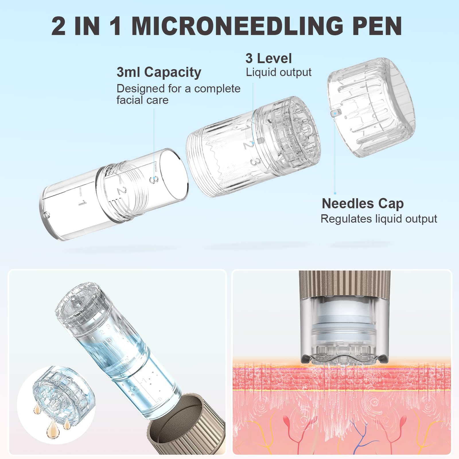Dr.pen Microneedling, Upgraded 2 IN 1 wireless Dermapen Hydra Pen H3 with 6 Pcs 12PIN Replacement Cartridges Needles 6 Speed Levels Depth Adjustable