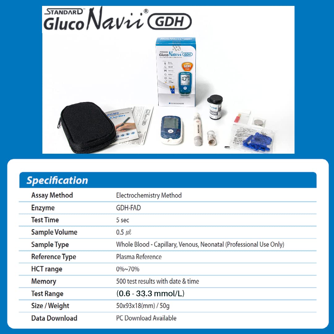 GlucoNavii Blood Glucose Meter Diabetes Monitoring Tester Blood Sugar Testing Kit with Strips Lancets Lancing Device Case and More