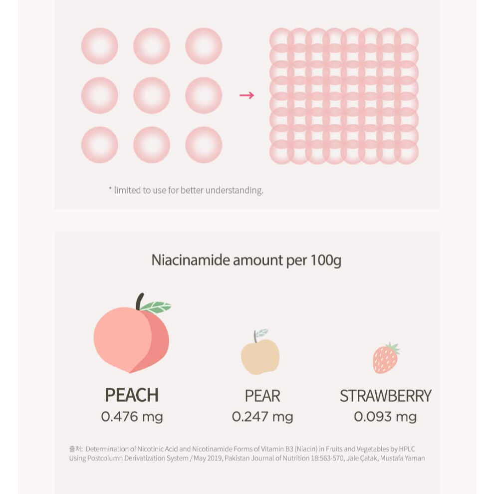 Anua Peach 70 Percent Niacin Serum 30ml