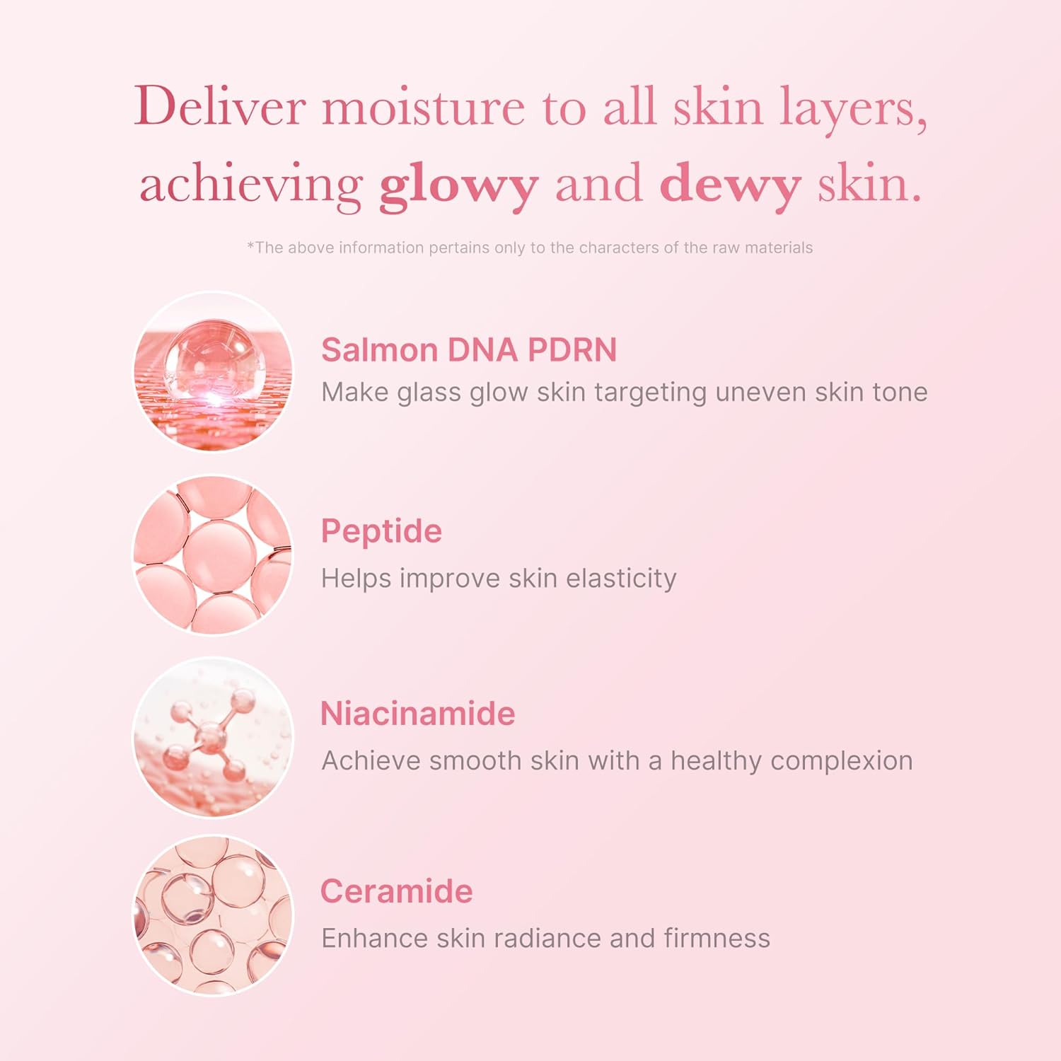 Medicube - PDRN Pink Niacinamide Milky Toner 150ml