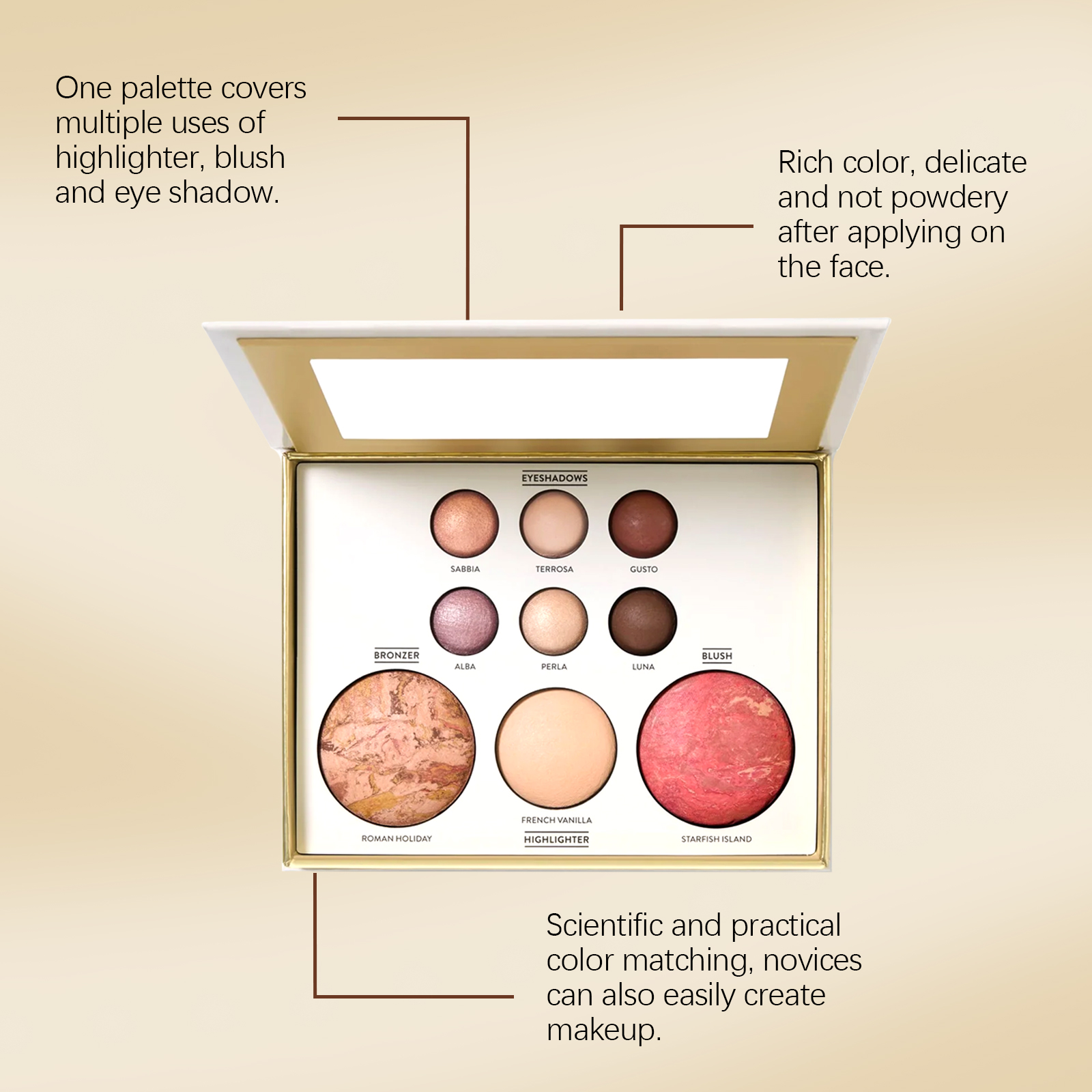 Gilded Synthetic Makeup Palette Eye Shadow Contour Blush Highlight Under Eye Bright Multi Function All Purpose Cosmetic Tray