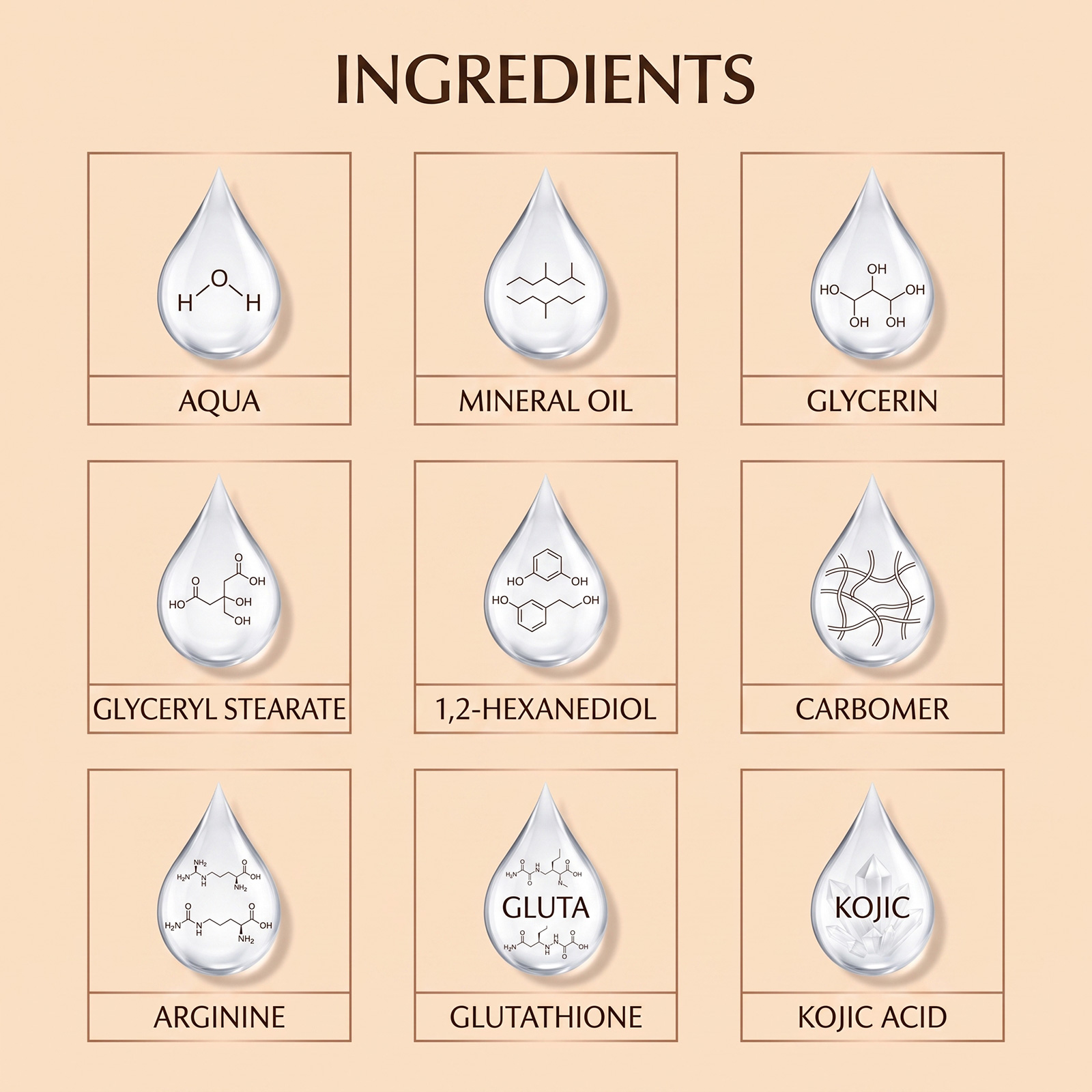 Kojic Acid Exfoliating Gel Daily Mild Cleansing Refreshing Moisturizing Caring Care Facial Body Skin