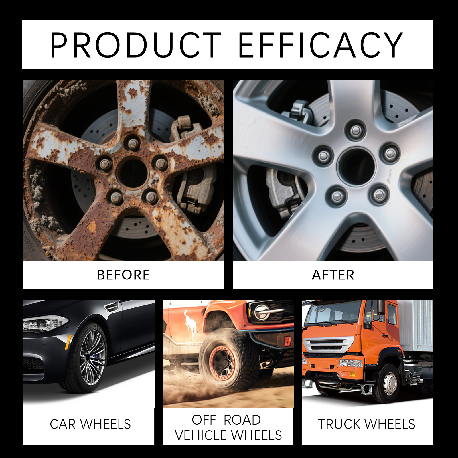 Wheel Rust Removal Spray Gently Cleans Metal Stains Preserves Surface Gloss For Various Vehicle Care