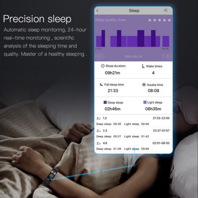 Smart Bracelet  ECG Blood Oxygen Blood Pressure Sleep Sport Step Counting Glucometer Watch