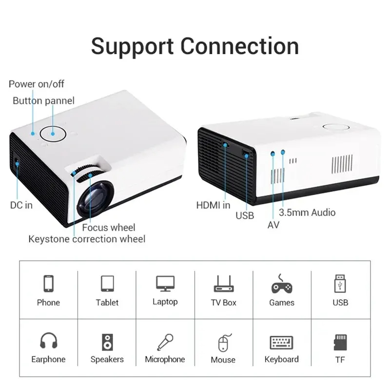 4K 1080P Projetor Wifi6 Native Outdoor Movie Projector Portable Smart Projector Home Theater Compatible with Android