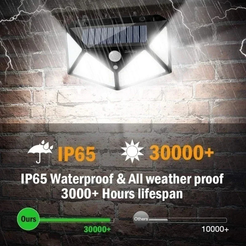 (1 PCS) New Upgrade Solar Street Light Outdoor Solar Wall Lamp PIR Motion Sensor Powered Sunlight for Garden Courtyard
