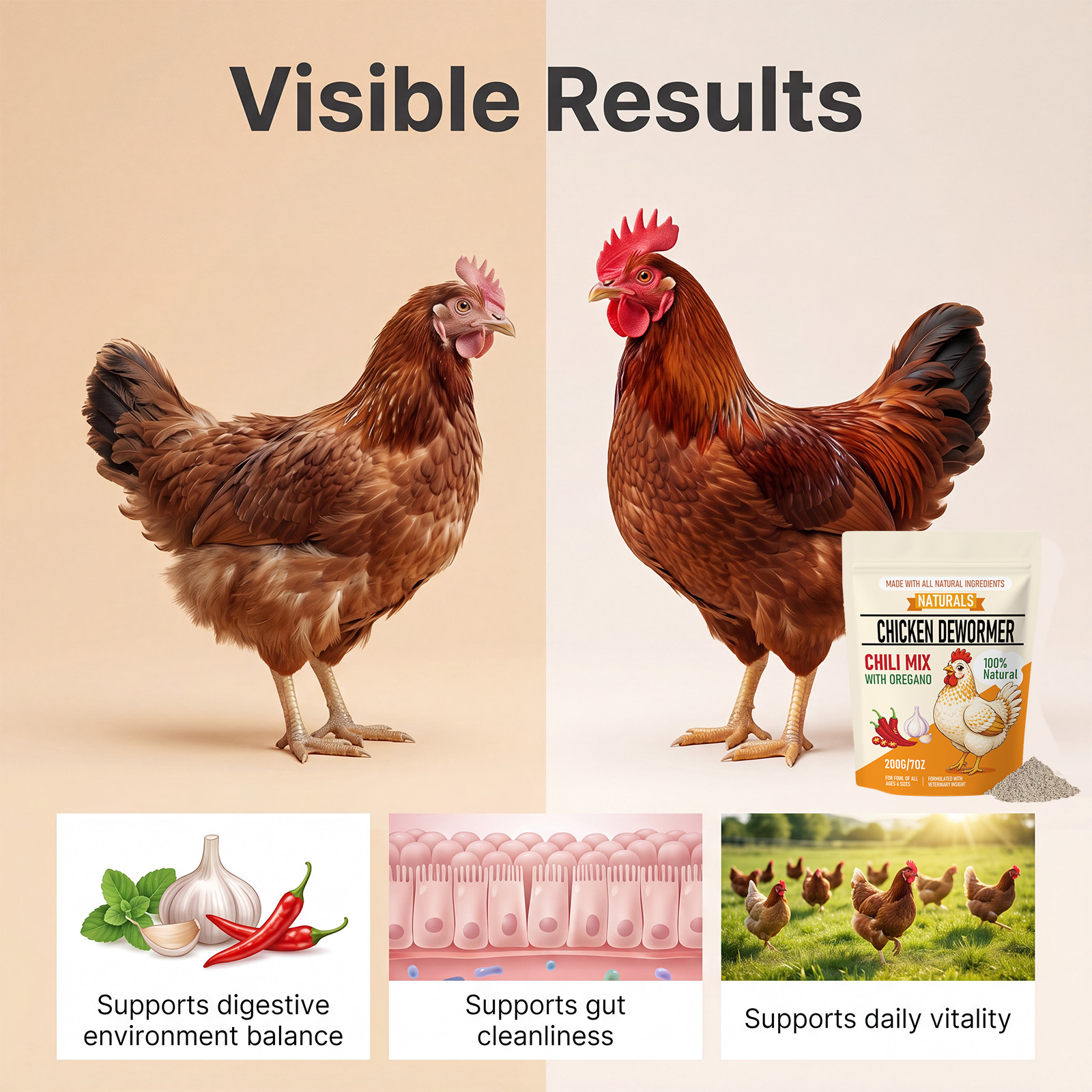 Poultry Nutrient Powder Digestion Care Intestine Balance Nutrition Healthy Daily Feeding Supplement For Livestock All Breeds